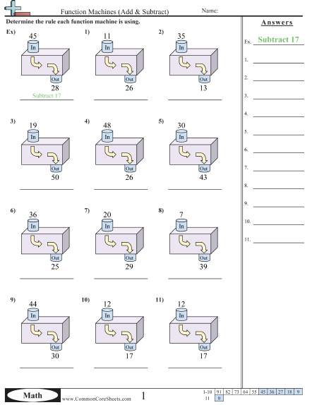 Patterns & Function Machine Worksheets - Adding & Subtracting below 50 worksheet
